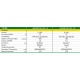 Matel ANDIGITAL 5G-B Κεραία UHF Εξωτερική Λευκή 4K-Full HD (01-040-0008)
