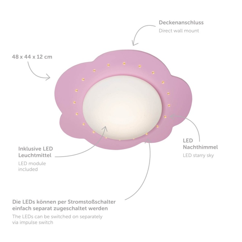 Elobra Led Παιδικό Φωτιστικό Οροφής Ροζ Cloud (140000)