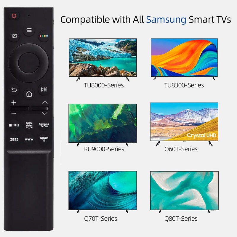 Τηλεχειριστήριο Samsung Smart L1729 (RM-L1729)