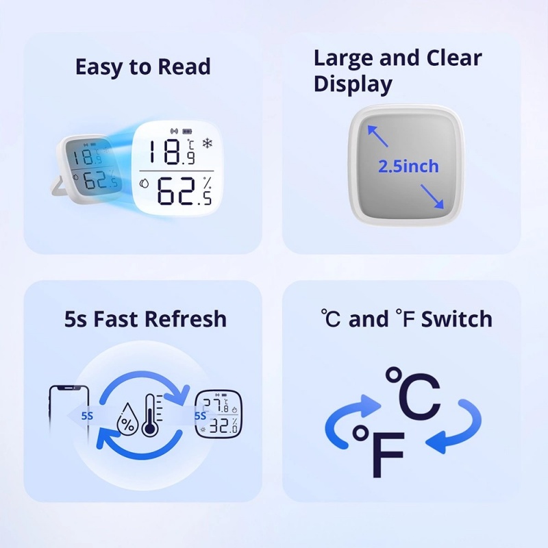 Sonoff Smart Θερμόμετρο & Υγρασιόμετρο Χώρου Λευκό (SNZB-02D)