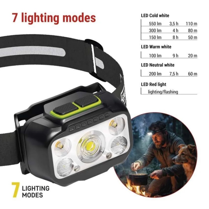 Emos Led Επαναφορτιζόμενος Φακός Κεφαλής 550lm Hybrid Μαύρος (P3546)
