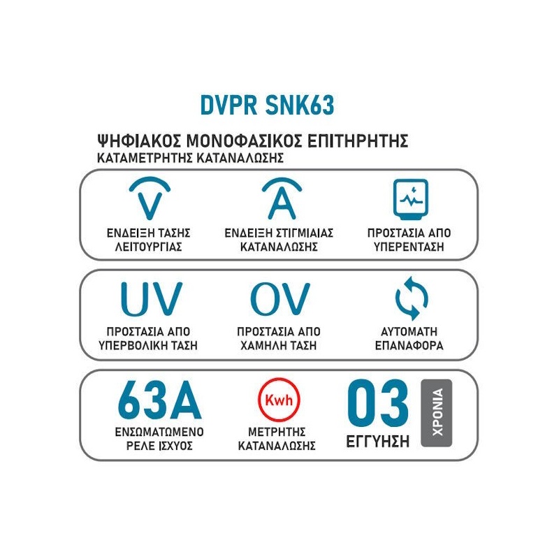 PowerPro DVPR SNK63 Ψηφιακός Μονοφασικός Επιτηρητής Τάσης 2P με Ενσωματωμένο Ρελέ Ισχύος 63A (53100122063)