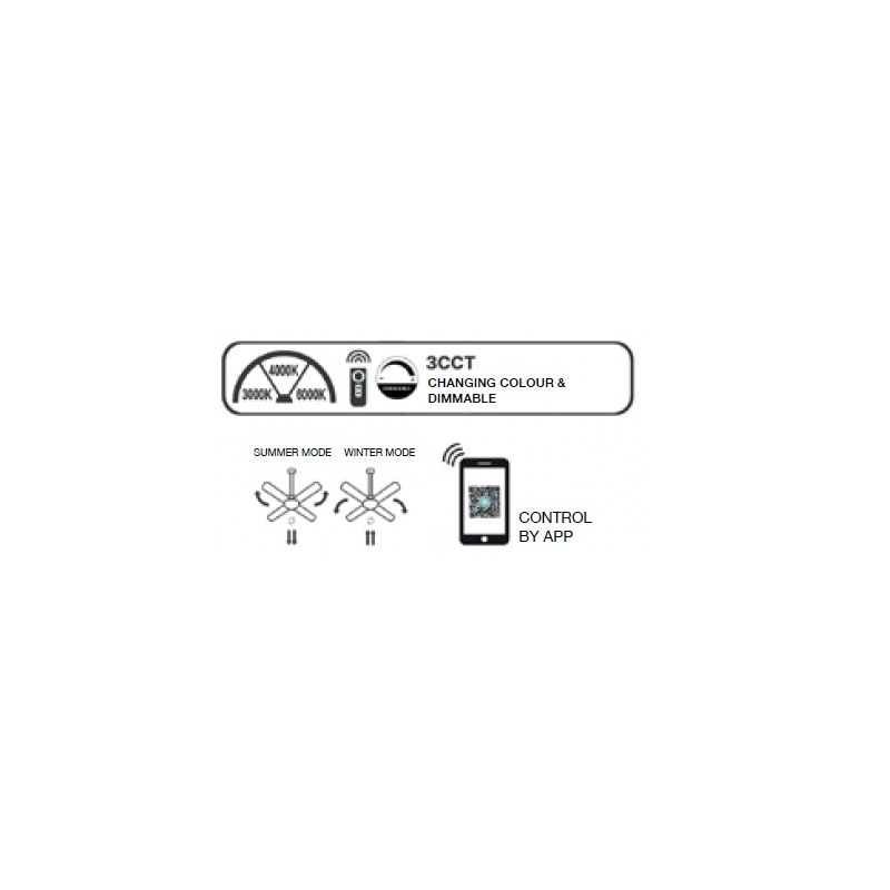 it-Lighting CLARK Ανεμιστήρας Οροφής με LED 24W, DC Μοτέρ & Smart App - Total White (102001110)