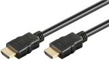 Καλώδια HDMI-AV-RCA